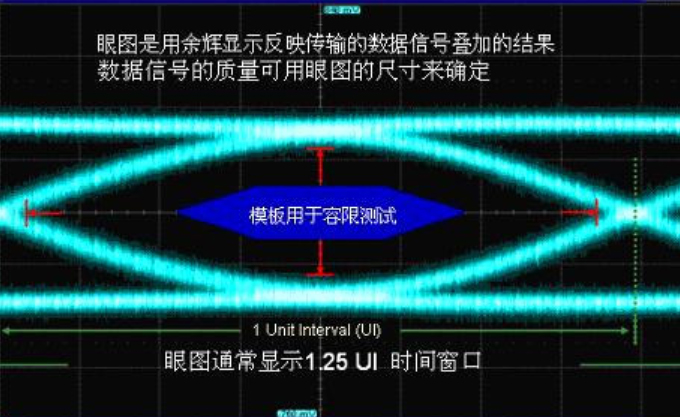 國產(chǎn)芯片突破，長電科技4nm小芯片實現(xiàn)量產(chǎn)